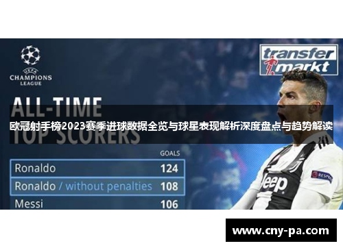 欧冠射手榜2023赛季进球数据全览与球星表现解析深度盘点与趋势解读