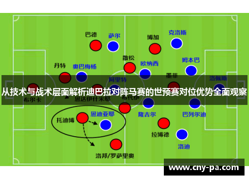 从技术与战术层面解析迪巴拉对阵马赛的世预赛对位优势全面观察