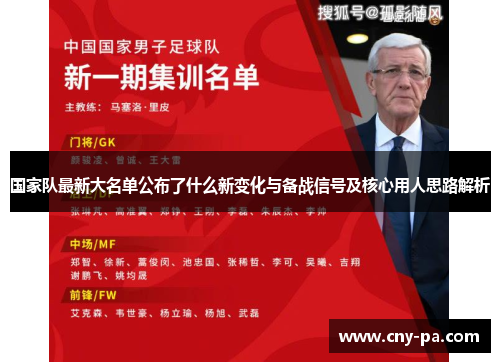 国家队最新大名单公布了什么新变化与备战信号及核心用人思路解析
