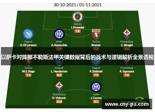 以萨卡对阵那不勒斯法甲关键数据背后的战术与逻辑解析全景透视 以萨卡对阵那不勒斯法甲关键数据背后的战术与逻辑解析全景透视