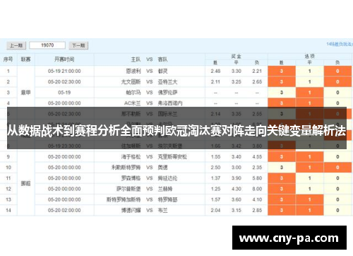 从数据战术到赛程分析全面预判欧冠淘汰赛对阵走向关键变量解析法