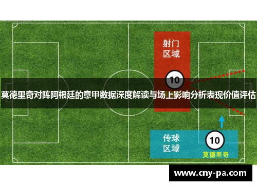 莫德里奇对阵阿根廷的意甲数据深度解读与场上影响分析表现价值评估 莫德里奇对阵阿根廷的意甲数据深度解读与场上影响分析表现价值评估